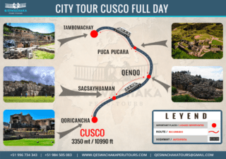 city-tour-cusco-mapa-cusco-city-tour-half-day